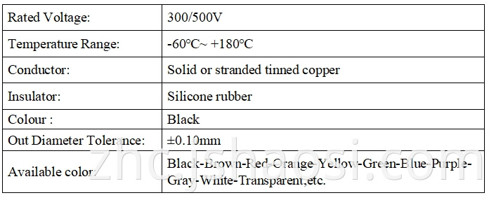 Black Silicone rubber Wire